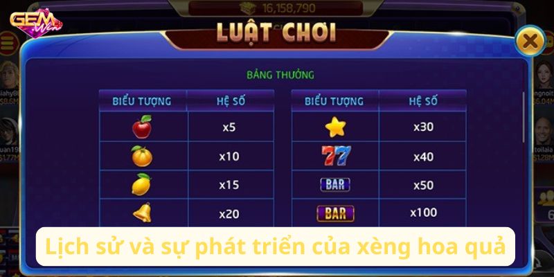 xeng hoa qua 1 Giới thiệu về xèng hoa quả casino